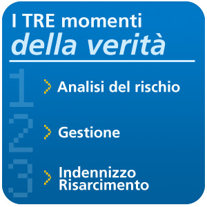 servizi assicurativi